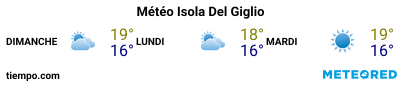 Météo au port de Île de Giglio pour les 3 prochains jours