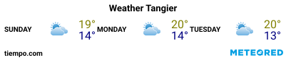 Weather forecast at the port of Tanger Med for the next 3 days