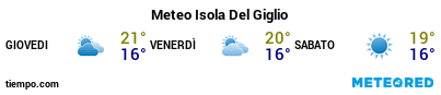 Previsioni del tempo nel porto di Giglio per i prossimi 3 giorni