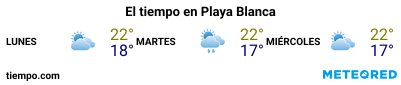 Previsión del tiempo en el puerto de Lanzarote (Playa Blanca) para los próximos 3 días