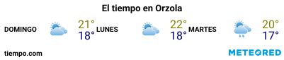 Previsión del tiempo en el puerto de Lanzarote (Orzola) para los próximos 3 días