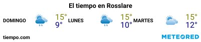 Previsión del tiempo en el puerto de Rosslare para los próximos 3 días