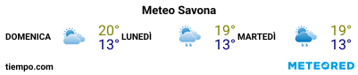 Previsioni del tempo nel porto di Savona per i prossimi 3 giorni