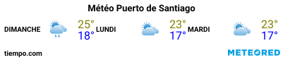 Météo au port de La Gomera (Playa Santiago) pour les 3 prochains jours