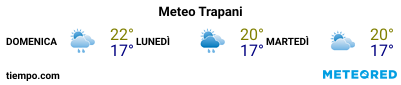 Previsioni del tempo nel porto di Trapani per i prossimi 3 giorni