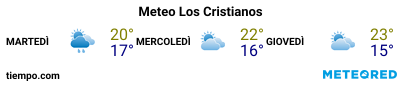 Previsioni del tempo nel porto di Tenerife (Los Cristianos) per i prossimi 3 giorni
