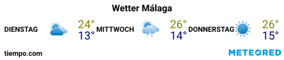 Wettervorhersage im Hafen von Málaga für die nächsten 3 Tage
