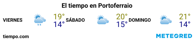 Previsión del tiempo en el puerto de Portoferraio para los próximos 3 días