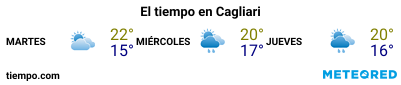 Previsión del tiempo en el puerto de Cagliari para los próximos 3 días