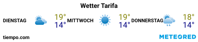 Wettervorhersage im Hafen von Tarifa für die nächsten 3 Tage