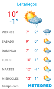 El tiempo en Leitariegos