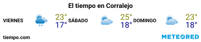Previsión del tiempo en el puerto de Fuerteventura (Corralejo) para los próximos 3 días