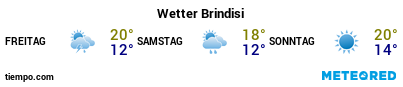Wettervorhersage im Hafen von Brindisi für die nächsten 3 Tage