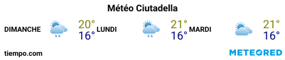 Météo au port de Minorque (Ciudadela) pour les 3 prochains jours