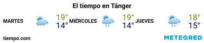 Previsió del temps en el port de Tànger Med per als pròxims 3 dies