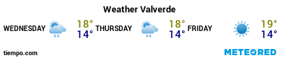 Weather forecast at the port of El Hierro (Valverde) for the next 3 days