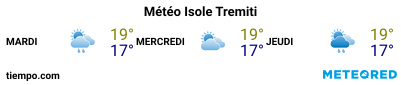Météo au port de Tremiti pour les 3 prochains jours