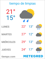 el tiempo de Limpias