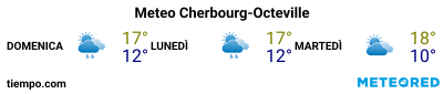 Previsioni del tempo nel porto di Cherbourg per i prossimi 3 giorni