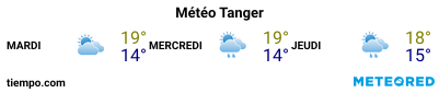 Météo au port de Tanger Med pour les 3 prochains jours