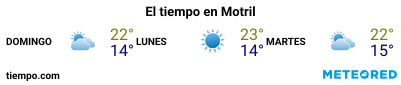 Previsión del tiempo en el puerto de Motril para los próximos 3 días