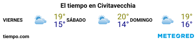 Previsión del tiempo en el puerto de Civitavecchia para los próximos 3 días