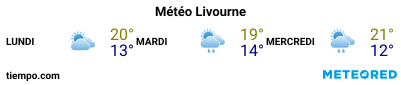 Météo au port de Livourne pour les 3 prochains jours