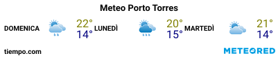 Previsioni del tempo nel porto di Porto Torres per i prossimi 3 giorni