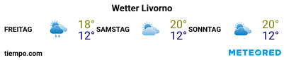 Wettervorhersage im Hafen von Livorno für die nächsten 3 Tage