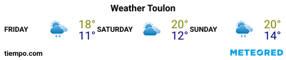 Weather forecast at the port of Toulon for the next 3 days