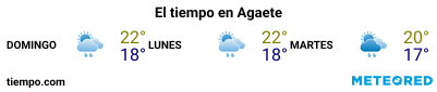 Previsión del tiempo en el puerto de Gran Canaria (Agaete) para los próximos 3 días