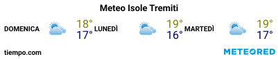 Previsioni del tempo nel porto di Tremiti per i prossimi 3 giorni