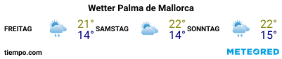 Wettervorhersage im Hafen von Mallorca (Palma) für die nächsten 3 Tage