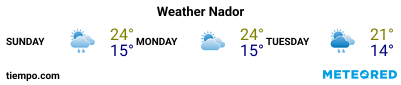 Weather forecast at the port of Nador for the next 3 days
