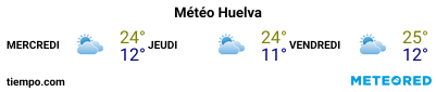 Météo au port de Huelva pour les 3 prochains jours