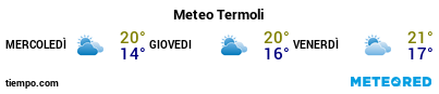 Previsioni del tempo nel porto di Termoli per i prossimi 3 giorni