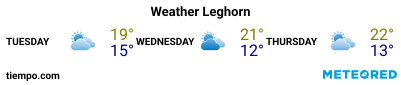 Weather forecast at the port of Livorno for the next 3 days