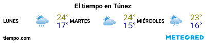 Previsión del tiempo en el puerto de Tunez para los próximos 3 días