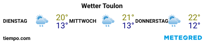 Wettervorhersage im Hafen von Toulon für die nächsten 3 Tage
