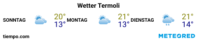 Wettervorhersage im Hafen von Termoli für die nächsten 3 Tage