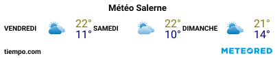 Météo au port de Salerne pour les 3 prochains jours