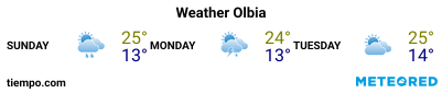 Weather forecast at the port of Olbia for the next 3 days