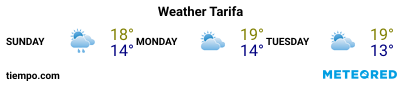 Weather forecast at the port of Tarifa for the next 3 days