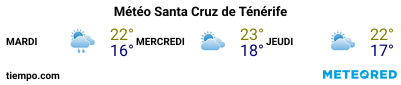 Météo au port de Tenerife (Santa Cruz) pour les 3 prochains jours
