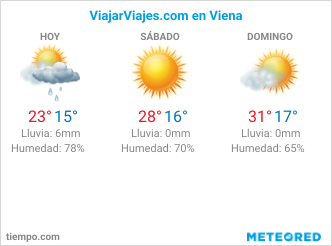 ¿Qué ver en Viena? foto99e364e885fbbda0a021a1228a52602c foto99e364e885fbbda0a021a1228a52602c