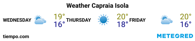 Weather forecast at the port of Capraia for the next 3 days
