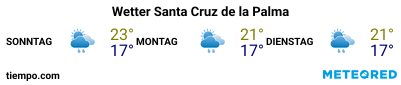 Wettervorhersage im Hafen von La Palma (S.C. de la Palma) für die nächsten 3 Tage