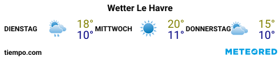 Wettervorhersage im Hafen von Le Havre für die nächsten 3 Tage