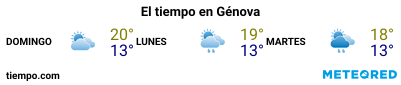 Previsión del tiempo en el puerto de Génova para los próximos 3 días