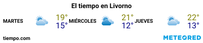 Previsió del temps en el port de Liorna per als pròxims 3 dies